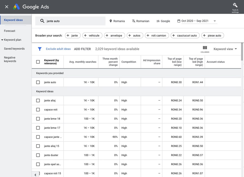google keyword planner