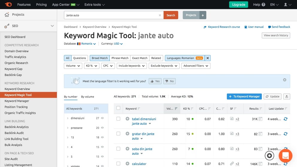 semrush magic kw tool
