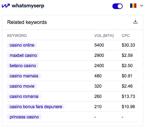cpc-casino
