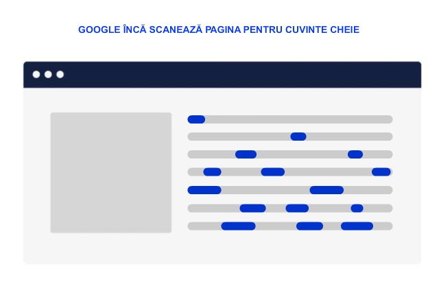 google scan
